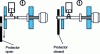 Figure 18 - Timer device (example: screw retarder)