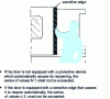Figure 2 - Applying safety values to automatic doors
