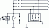 Figure 6 - IT diagram