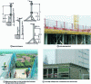 Figure 11 - Examples of railings