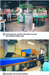 Figure 2 - Worker distance from radiation source