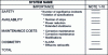 Figure 14 - Sample rating sheet