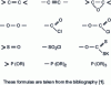 Figure 1 - Unstable functional groups capable of decomposition or polymerization and containing no nitrogen atom