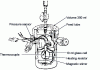 Figure 12 - RROHS diagram