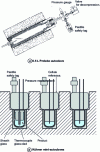 Figure 13 - Autoclave diagrams