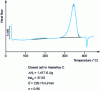 Figure 14 - ATD thermogram of a nitro derivative