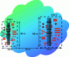 Figure 1 - Locating the flammable cloud