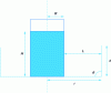 Figure 13 - Experimental set-up for LJMU tests