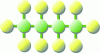 Figure 2 - Butane molecule