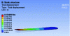 Figure 16 - Total wing displacement