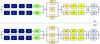 Figure 2 - Nominal system reliability block diagram