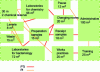 Figure 10 - Layout diagram