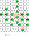 Figure 13 - Functional diagram of the entire laboratory