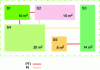 Figure 7 - Layout diagram