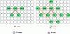 Figure 9 - Functional layout diagram