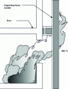 Figure 8 - Construction solution for faster cooling of the load-bearing structure