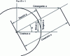 Figure 35 - Trigonometric lines