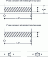 Figure 14 - General sizing conventions