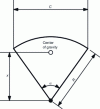 Figure 13 - Circle sector center of gravity