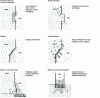 Figure 1 - Water actions, wet pathology (doc. CRATerre-EAG)