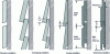 Figure 10 - Horizontal siding blade profiles (© ETI)