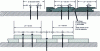 Figure 12 - Rules for fastening cladding boards (© ETI)