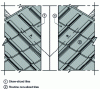 Figure 10 - Metal trough for interlocking clay tiles requiring angled trench tiles