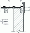 Figure 16 - Right-side edge made with shaped metal strip