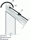 Figure 22 - Mortar-bonded round ridge tile at the head of the ridge