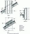 Figure 28 - Connection details for a stump with interlocking tile roofing (cross-section)