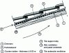 Figure 34 - Ventilation of the underside of interlocking tiles using counter-battens fixed to a wood-based panel forming a rigid, continuous screen