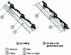 Figure 46 - Interlocking tile fasteners