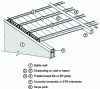 Figure 5 - Alternative arrangement of a prefabricated load-bearing BA floor and tile support perpendicular to the slope