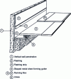 Figure 62 - Continuous penetration with side corridor (© ETI)