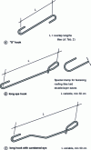 Figure 14 - Different types of hooks for securing tiles