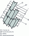 Figure 15 - How to attach "S" hooks and long eye hooks