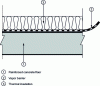 Figure 19 - Insulation on reinforced concrete floor