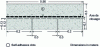 Figure 1 - Shingle running strip (type A)