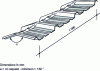 Figure 14 - Ridge with pressed edges (© TI drawing)