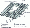 Figure 18 - Chassis plate interesting three ribbed plates (© TI drawing)