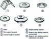 Figure 21 - Top-of-wave mounting accessories (© TI drawing)