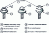 Figure 23 - Beach fasteners (or rib foot) with accessories (© TI drawing)