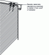 Figure 3 - Edging strip