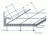 Figure 10 - Split mortar or cast-in-place concrete protection (to be completed with sealed floor covering).