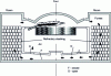 Figure 3 - Cross-burner furnace