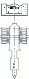 Figure 4 - Transverse burners