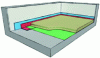 Figure 17 - Creating a floating screed (source: Bétons Feidt)