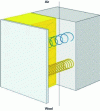 Figure 3 - Mass-spring-mass principle (source: Isover)