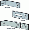 Figure 10 - Types of rafter brackets
