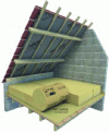 Figure 13 - unrolled insulation on the floor (source: Isover)